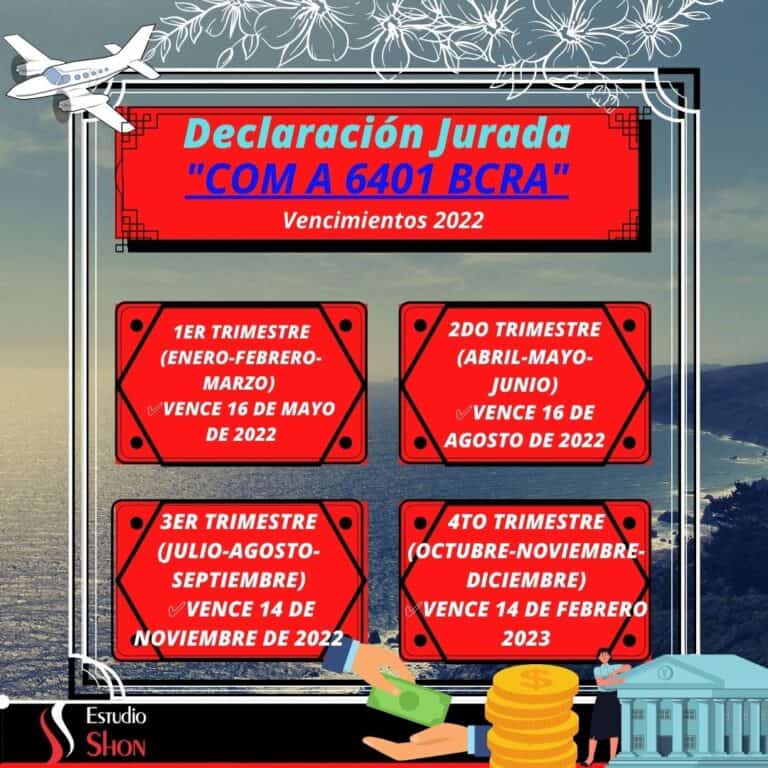 Vencimientos 2022 Formulario 6401 BCRA Estudio Shon vencimientos-2022-formulario-6401-bcra-estudio-shon